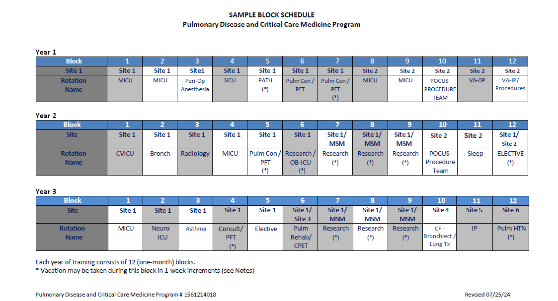 sample schedule